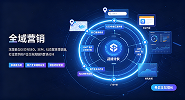 哈尔滨全域营销